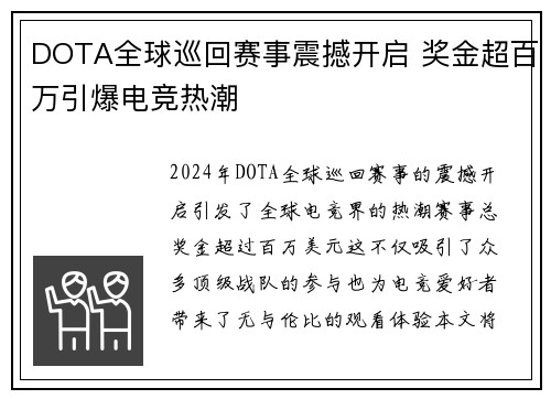 DOTA全球巡回赛事震撼开启 奖金超百万引爆电竞热潮